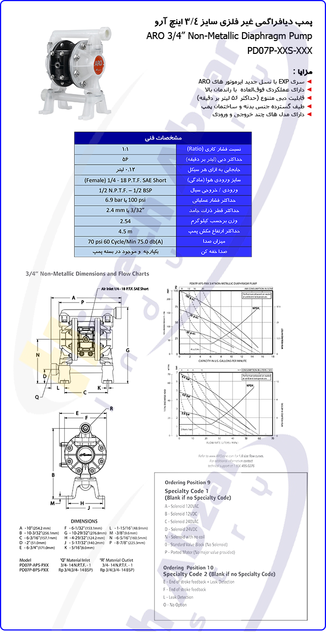 5 3-4'' Non-Metallic Diaphragm Pump2